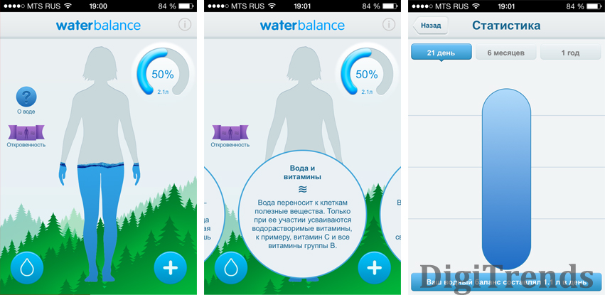 Waterbalance, приложение Waterbalance