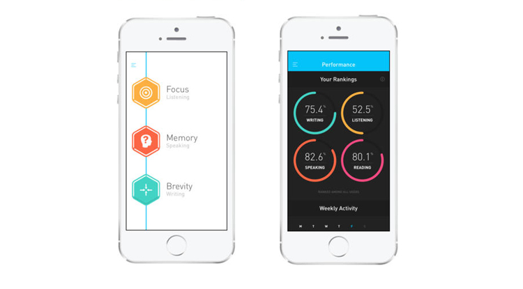 Приложение Elevate, приложение как lumosity